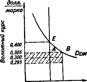 ������������ ������ ������� ������ ����� � �������