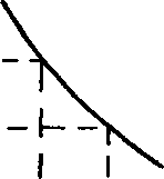 ������������ ������ � �����������