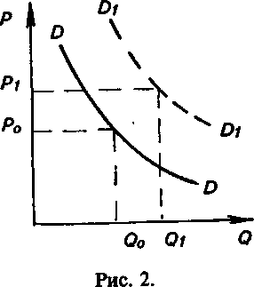 ����������� ������ �� �����