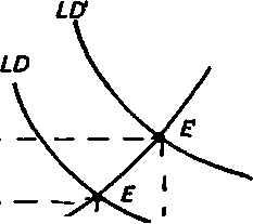 ������������� ����� �����