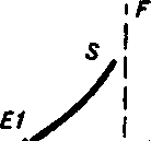 �������� ������������. ����������� ����������