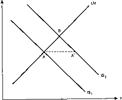 ������� - ������ ������������� ������