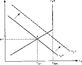 ������� - ������ ������������� ������