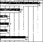 ������� - ������ ������������� ������