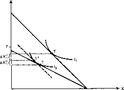 ������� - ������ ������������� ������