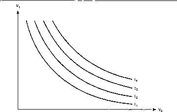 ������� - ������ ������������� ������