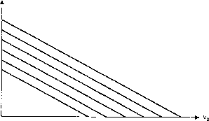 ������� - ������ ������������� ������