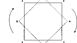 ����������� - ������������� ������