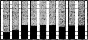 ������ - ���������