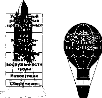 ������ - ���������