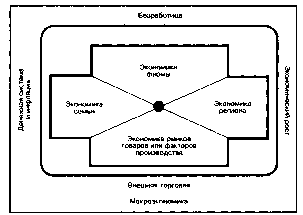 ������ - ���������