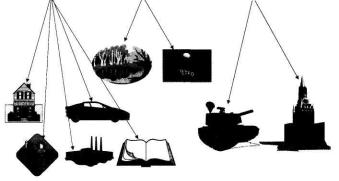 ������ - ���������