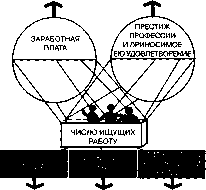 ������ - ���������