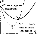 Мицкевич - Сборник Заданий По Экономике