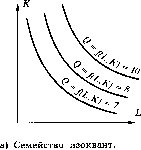 Мицкевич - Сборник Заданий По Экономике