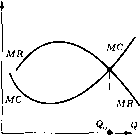 Мицкевич - Сборник Заданий По Экономике