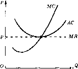 Мицкевич - Сборник Заданий По Экономике