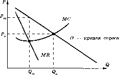 Мицкевич - Сборник Заданий По Экономике