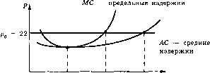 Мицкевич - Сборник Заданий По Экономике