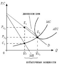 ����� - ���������. �������� ������