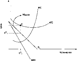 ����� - ������������� ������