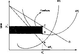 ����� - ������������� ������