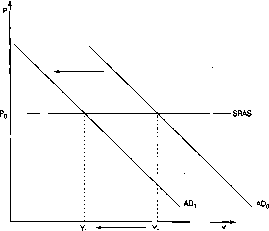 ����� - ������������� ������