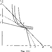 ������ �. -  �������� ������