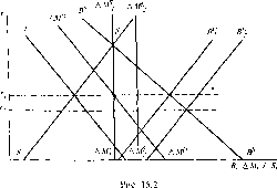 ������ �. -  �������� ������