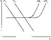 ������ �. -  �������� ������