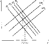 ������ �. -  �������� ������