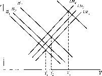 ������ �. -  �������� ������