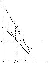 ������ �. -  �������� ������