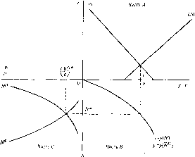 ������ �. -  �������� ������