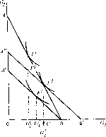 ������ �. -  �������� ������