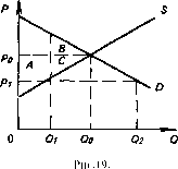 �������� - ���� ������������� ������