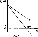 �������� - ���� ������������� ������