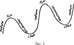 �������� - ���� ������������� ������