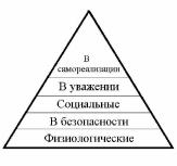 �������� - ���������