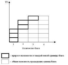 �������� - ���������