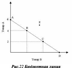 �������� - ���������