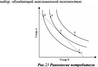 �������� - ���������