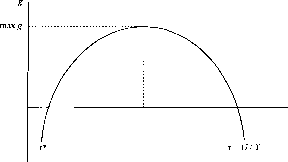 ������ - ������ �������������� �����