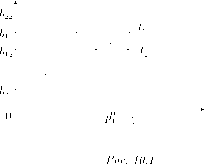 ����� -  �������� � ������ ��� � ������������ � ���������