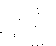 ����� -  �������� � ������ ��� � ������������ � ���������