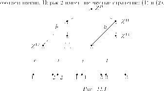 ����� -  �������� � ������ ��� � ������������ � ���������