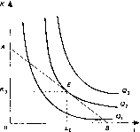 ��������� - ������������� ������