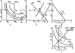 ������ - ������������� ������