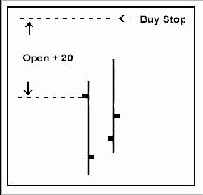 Serendipity Entry Trigger