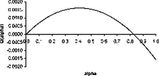 ���������� ���������